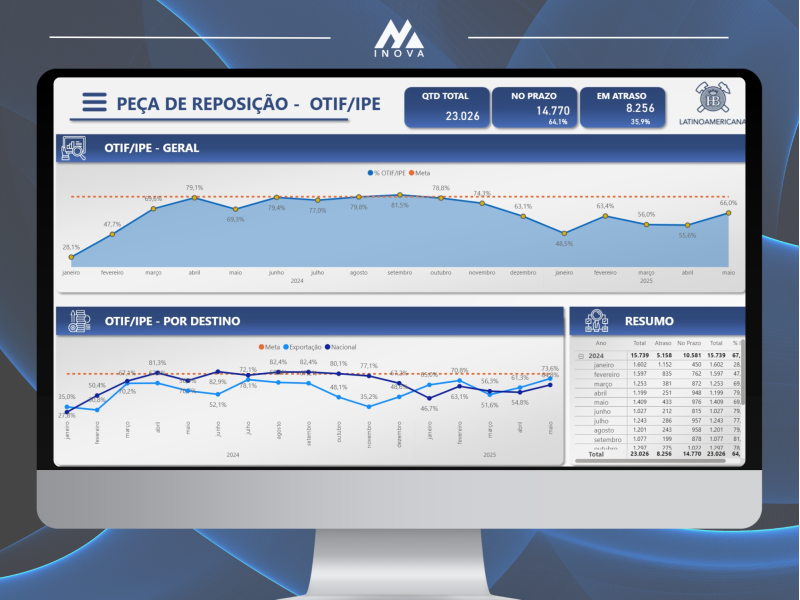 1-18dc46d2 Servi&ccedil;os - MM Inova