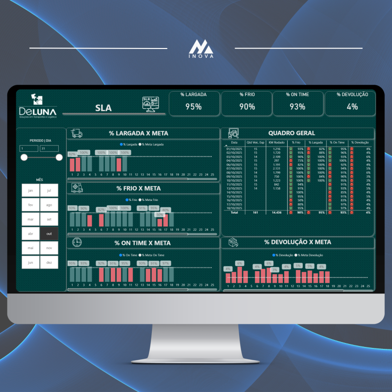 1.2-24890dbf MM Inova | Transformando Dados em Decis&otilde;es Inteligentes