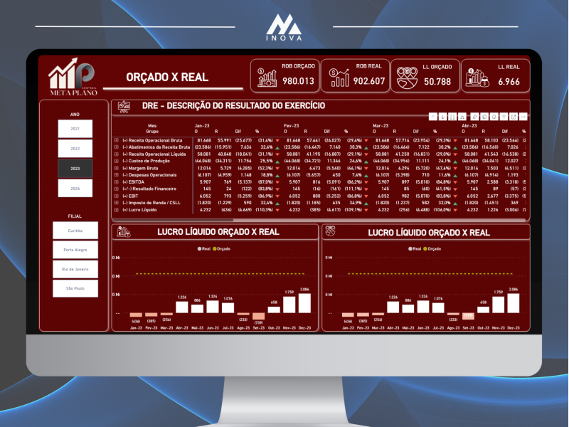 5-3619a166 Servi&ccedil;os - MM Inova