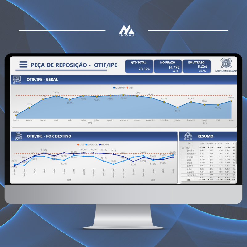 1.1-38a89354 MM Inova | Transformando Dados em Decis&otilde;es Inteligentes