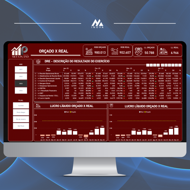 1.4-71f06caf MM Inova | Transformando Dados em Decis&otilde;es Inteligentes