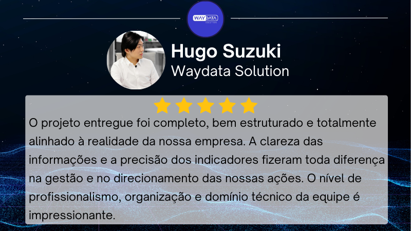 Dep.%20Way-8758b88f MM Inova | Transformando Dados em Decis&otilde;es Inteligentes