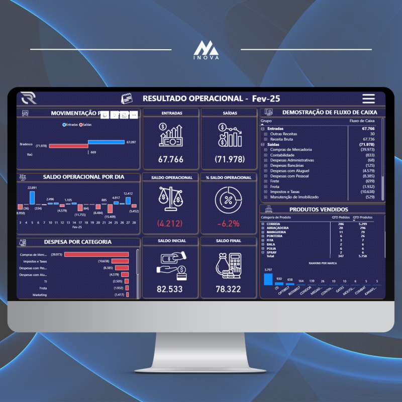 1.3-8bcd9ff8 MM Inova | Transformando Dados em Decis&otilde;es Inteligentes