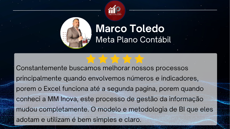 Dep.%20Meta-a5e568fc MM Inova | Transformando Dados em Decis&otilde;es Inteligentes