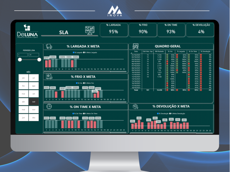 2-dc6e9776 Servi&ccedil;os - MM Inova