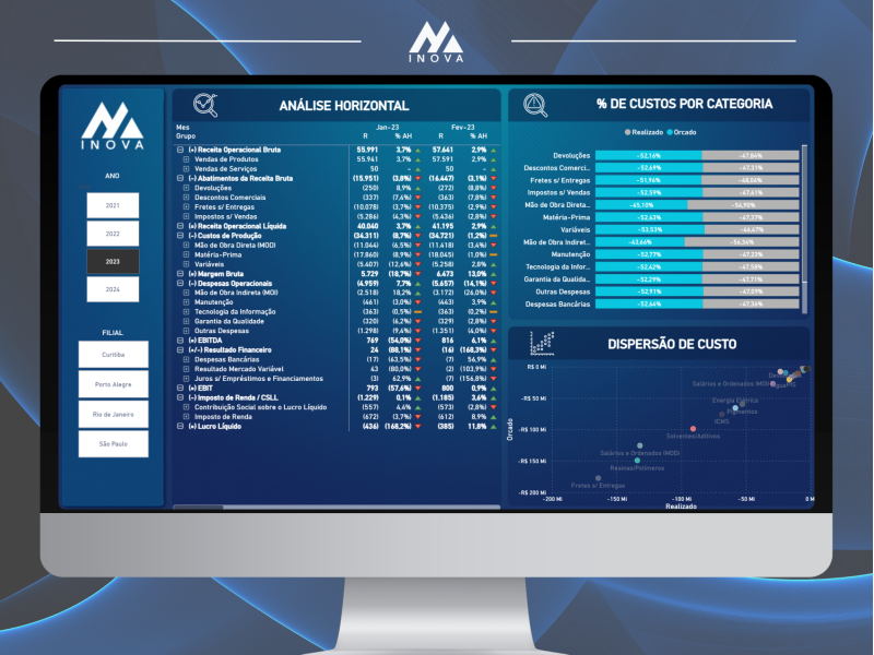 6-e2e1b585 Servi&ccedil;os - MM Inova
