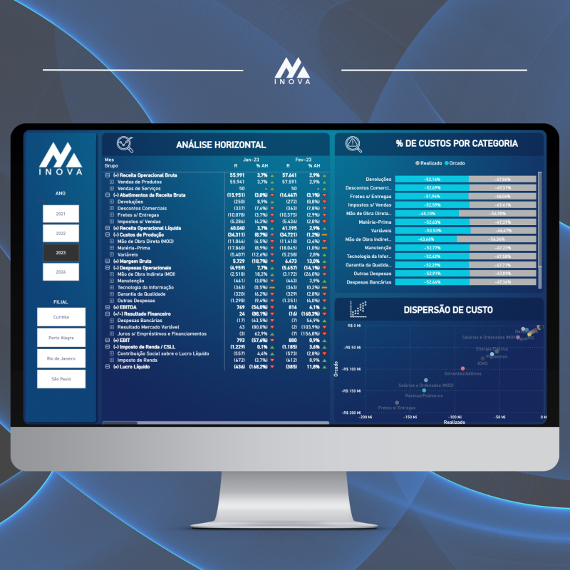 1.6-f4084e60 MM Inova | Transformando Dados em Decis&otilde;es Inteligentes